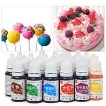 Load image into Gallery viewer, Fondant Cake Decorating Tools Macaron Cream