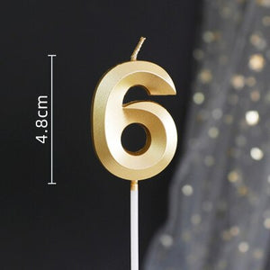 Happy Birthday Number Candles