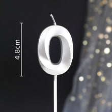 Load image into Gallery viewer, Happy Birthday Number Candles
