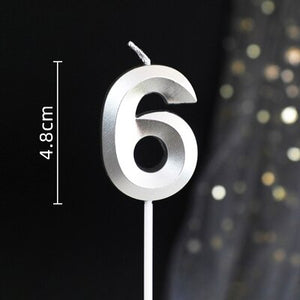Happy Birthday Number Candles