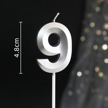 Load image into Gallery viewer, Happy Birthday Number Candles
