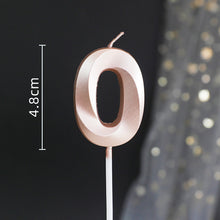 Load image into Gallery viewer, Happy Birthday Number Candles
