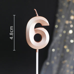 Happy Birthday Number Candles