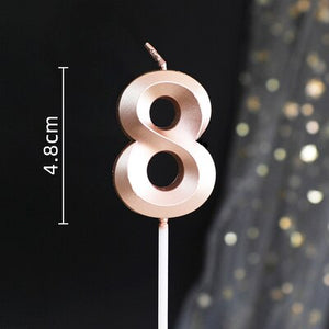 Happy Birthday Number Candles