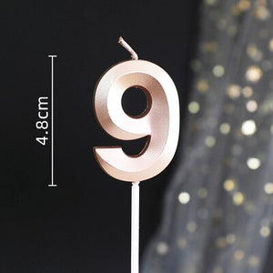 Happy Birthday Number Candles